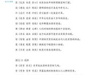 汉字“榜”的读音、意思、用法、释义、造句