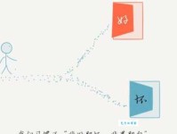 非此即彼是什么意思？简单解释及例句详解