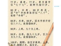 及笄年华究竟指什么年龄？你了解古代女子成年礼吗？