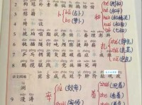 扎的多音字组词信息