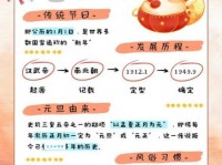 元旦节是怎么来的_元旦节是几月几日