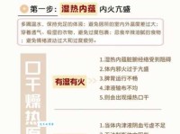 口干舌燥的意思与解决方法 简单几招就管用