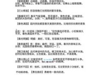 彻底弄懂深识远虑的意思，附带例句和典故