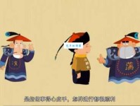 左右逢源什么意思 教你正确使用这个成语的例子