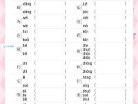 哗的多音字组词信息
