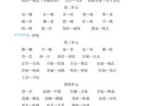 整洁的反义词是什么？不同语境下的最佳选择