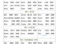 汉字“盈”的读音、意思、用法、释义、造句