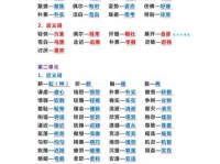 不同凡响是什么意思？原意、例句及近义词反义词大全