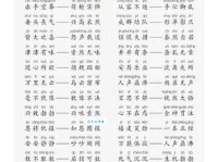 稀疏的反义词是什么？稠密、密集哪个更合适？