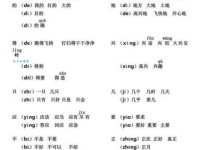 唬的多音字组词信息