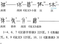 “休”字的读音和拼音是什么？“休”字有哪些常见的组词和解释？