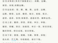 汉语词语“发明”的同义词、近义词、反义词及区别与用法