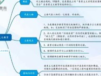 思潮的意思怎么理解 专家解读思想演变过程