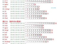 笠组词_笠字组词造句解释精选