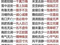 反抗的反义词有哪些？理解服从、顺从、屈服的细微差别