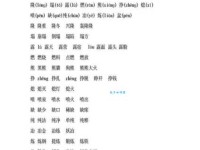 拌组词_拌字组词