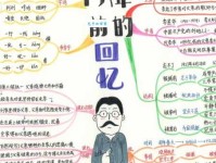 《十六年前的回忆》主要内容概括 《十六年前的回忆》讲了什么