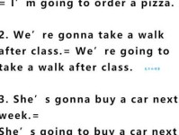 gonna是什么意思 教你快速掌握这个口语词