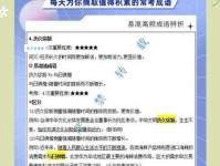 与日俱增的意思详解 生活中常见例子说明