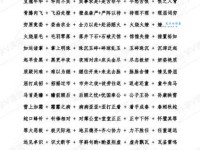 势在必行的意思解释、造句、出处典故、成语接龙