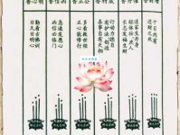 异香异气到底是什么意思专家来告诉你答案