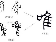 唯唯诺诺意思解释及典故(它到底是怎么来的)