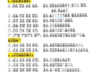 汉字“懦”的读音、意思、用法、释义、造句