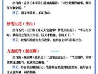 酌金馔玉的意思解释、造句、出处典故、成语接龙