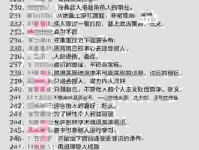 成语槌牛酾酒什么意思？深度解析背后的历史文化内涵！