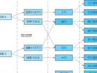 半推半就的意思是什么？深入理解与使用场景解析