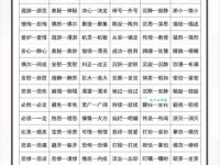 挨都有哪些近义词？全面解析挨的近义词用法