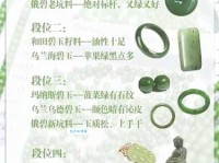 常说的小家碧玉什么意思？简单几句话让你彻底搞懂！