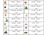 座位的拼音经常读错？教你一个技巧记得牢！