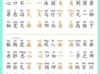 羞羞答答的意思解释、造句、出处典故、成语接龙