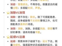 深入解读溃退是什么意思？看这篇就够了！