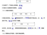 主意的近义词大全，不同语境下最佳选择推荐