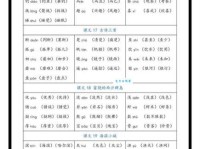 泛组词_泛字组词