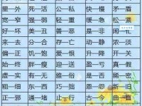 方便的反义词是什么、意思解释、拼音、例句