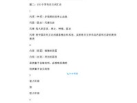 别出心裁的意思_别出心裁的近义词｜反义词_别出心裁造句例句