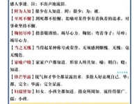 山鸣谷应什么意思 如何正确理解这个成语的含义