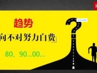 契机的意思与重要性 如何识别并利用机遇