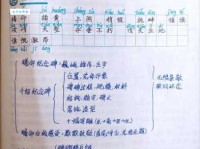 永垂不朽的近义词有哪些？详解名垂青史等词语