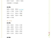 汉语词语“麻烦”的同义词、近义词、反义词及区别与用法