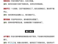 理解“耳濡目染”：近义词辨析与例句分析