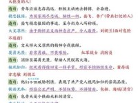 义无反顾怎么造句？附多种例句及详解