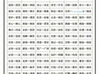 找不到合适的词？意想不到的近义词帮你表达