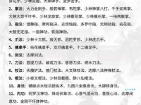 绝技是什么意思？一文搞懂它的真正含义！