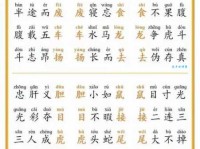 不懂装懂的意思解释、造句、出处典故、成语接龙