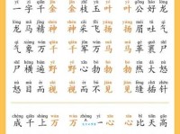 高楼大厦的意思解释、造句、出处典故、成语接龙