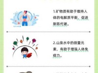 山泉是什么意思？想知道看这里就够了！